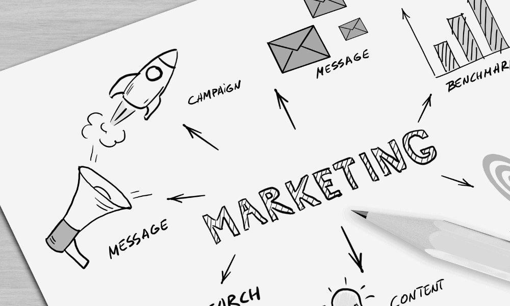 Oferta obsługi marketingowej